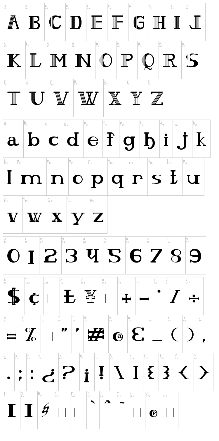 Olho De Peixe font map